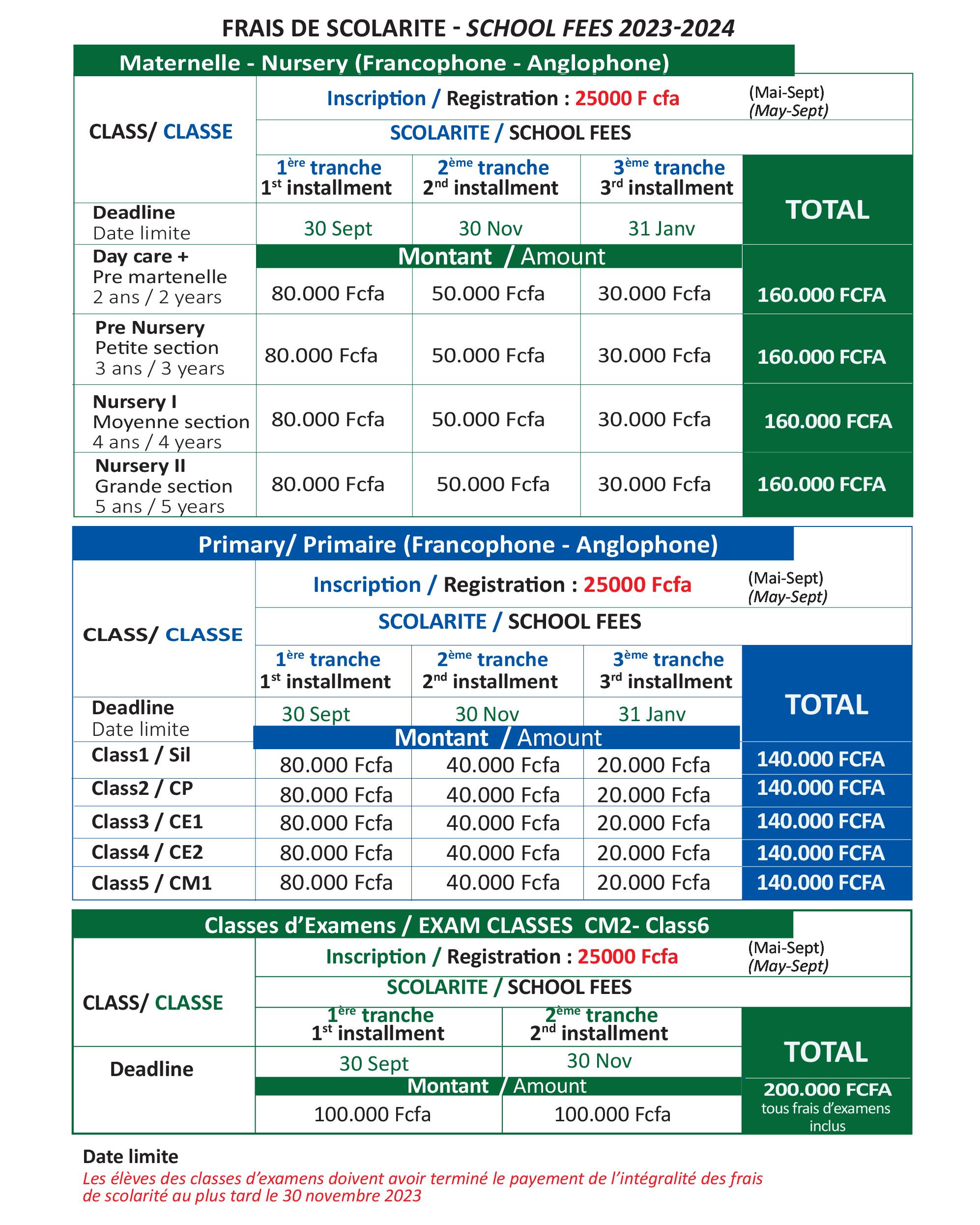 frais inscription maternelle et primaire